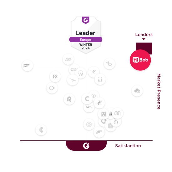 Advantages of Bob vs. Alternatives - G2-crowd-Winter-2024-grid.png