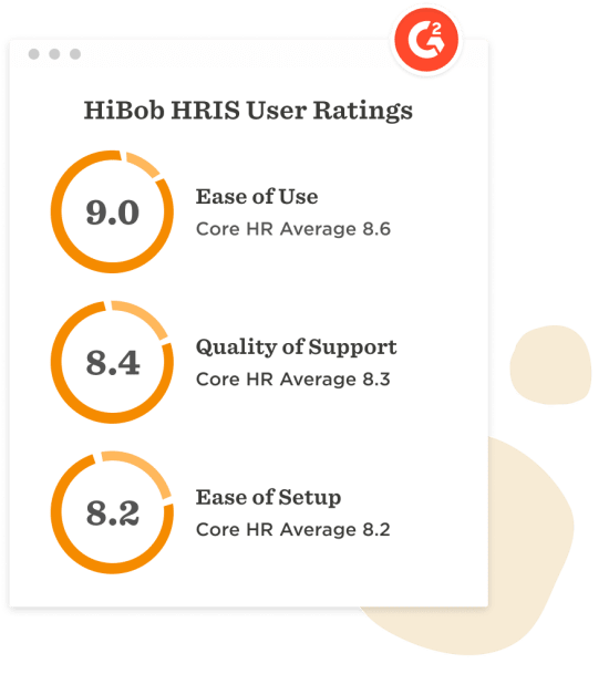 HiBob HRIS user ratings graphic with ease of use, support quality, and setup ease scores. Clear visual indicators present. 9, 8.4, 8.2