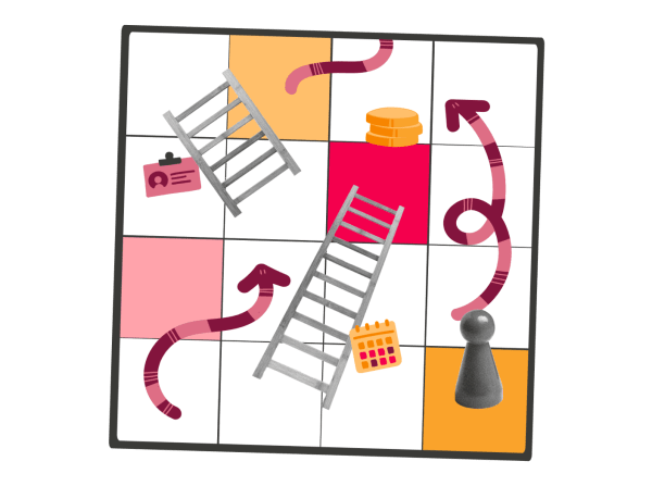 Employee success profiles: Build a future-ready workforce