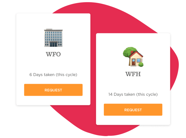 WFO and WFH options with icons, displaying days taken with orange request buttons for work settings, Work-life balance options with request feature for WFO and WFH