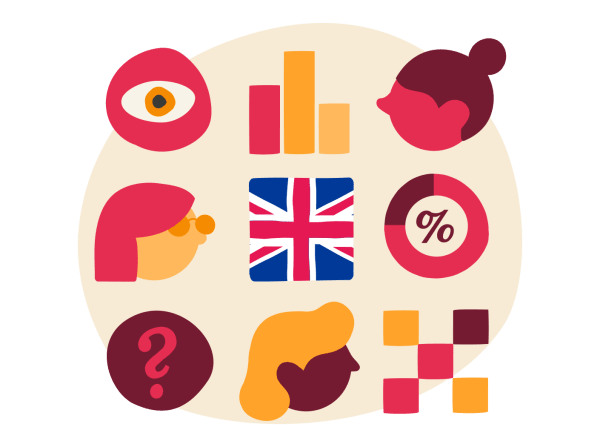 eye, icons, UKflag, graphs, people