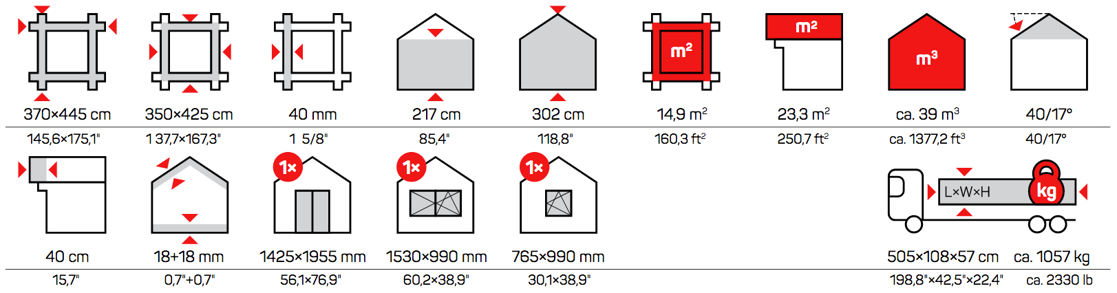 Icons Measurements Kandy Garden Houses