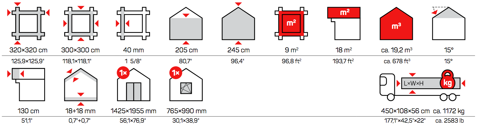 Icons Measurements Sandy Garden Houses