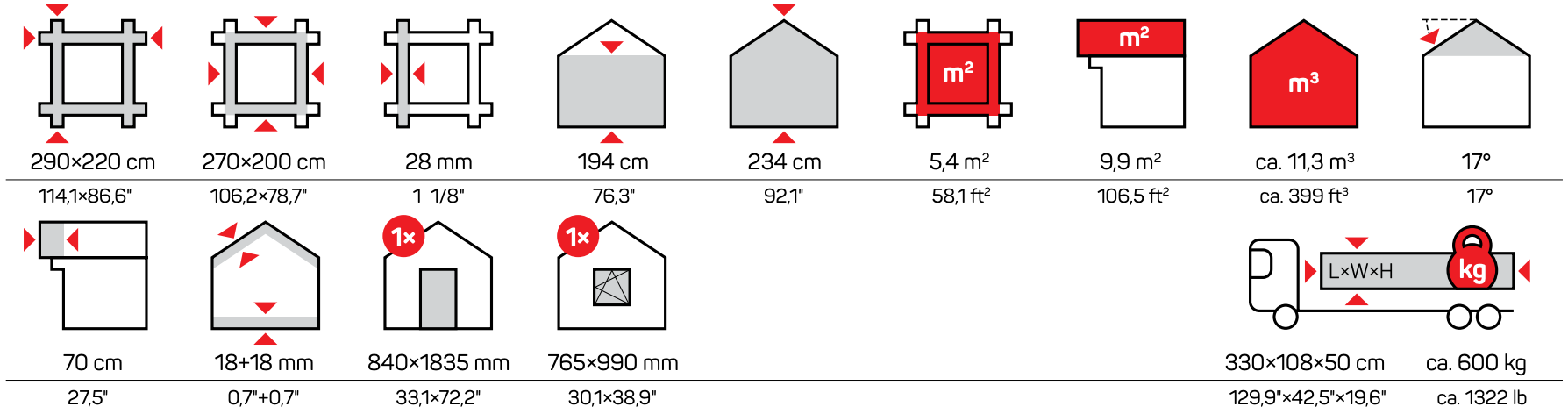 Icons Measurements Tron Garden Houses