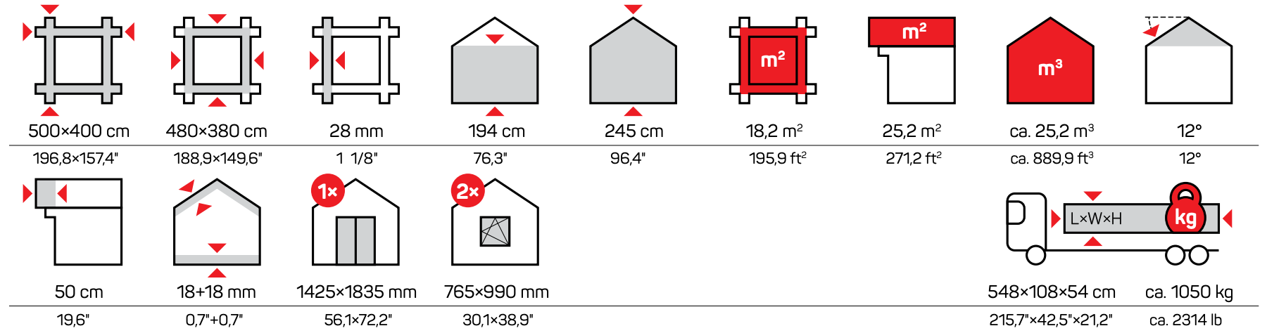 Icons Measurements Soam Garden Houses