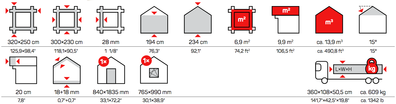 Icons Measurements Cartina A Garden Houses