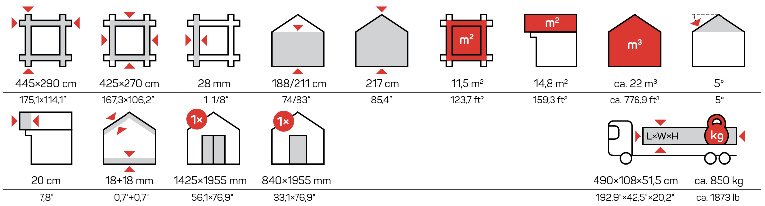 Icons Measurements Georgia B Garden Houses