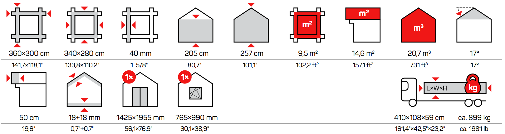 Icons Measurements Mar Garden Houses