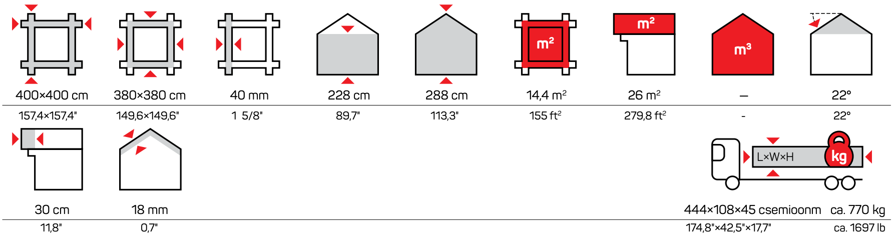 Icons Measurements Ibi 2 Gazebos