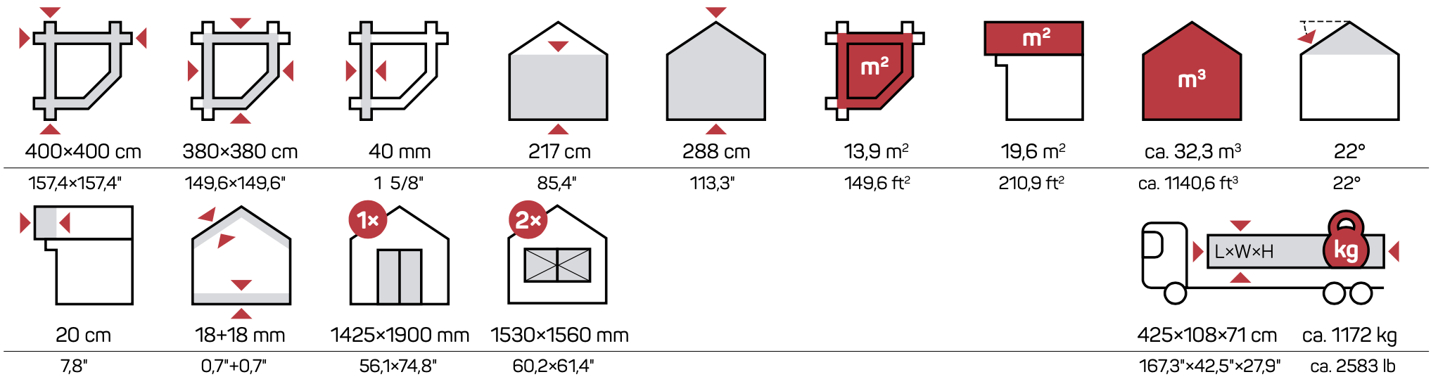 Icons Measurements Vicky C Garden Houses