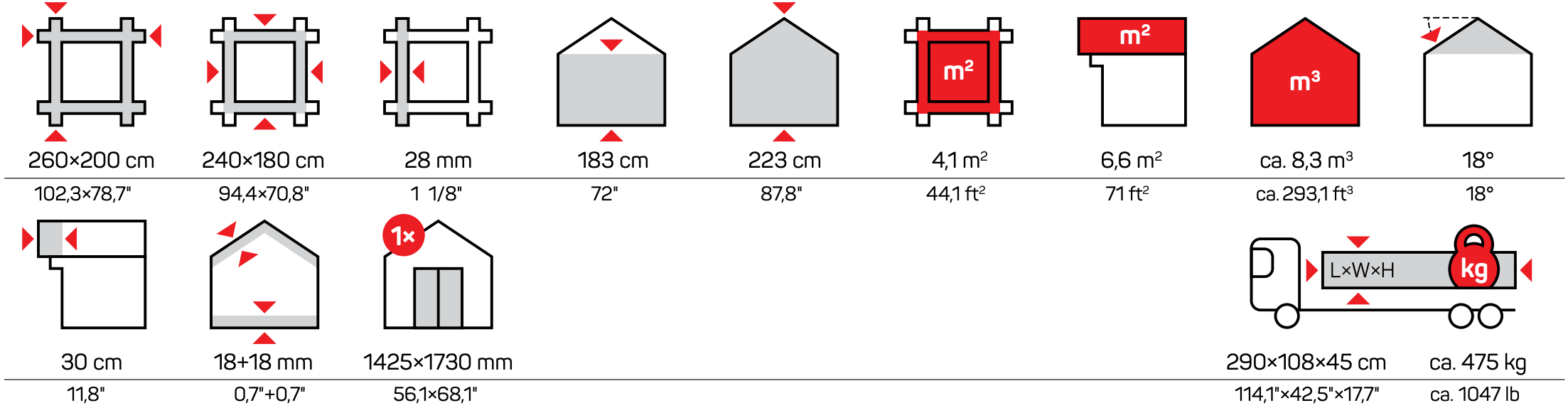 Icons Measurements Carolita Garden Houses