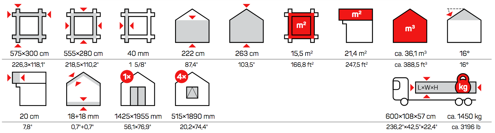 Icons Measurements Nick Garden Houses