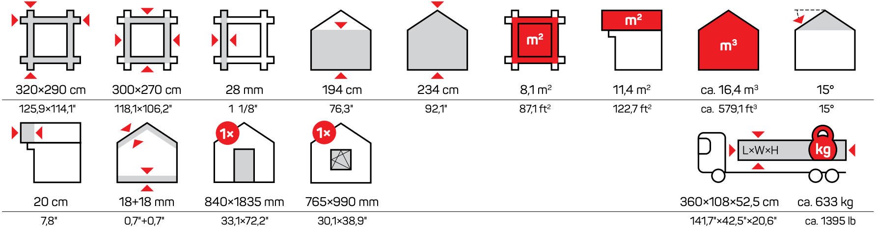 Icons Measurements Cartina B Garden Houses