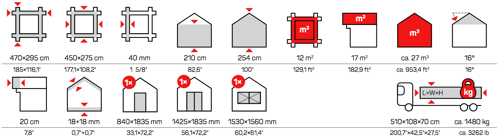 Icons Measurements Andl Garden Houses