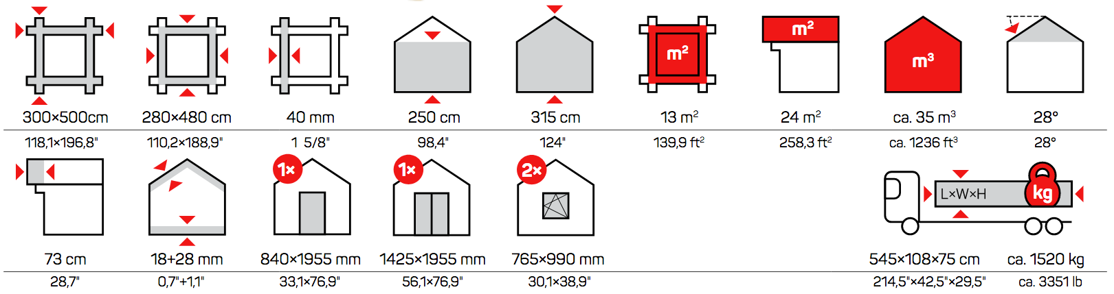 Icons Measurements Annie Garden Houses