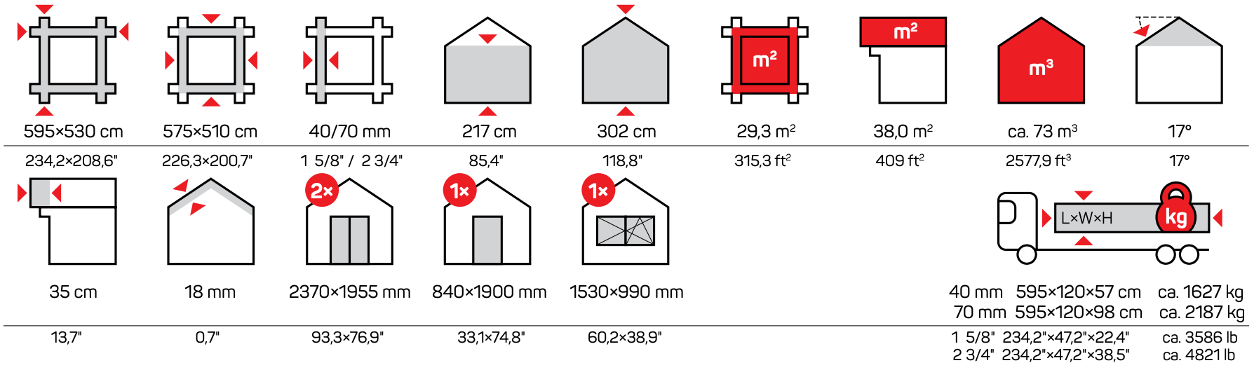 Icons Measurements Ibi Garage D Garages