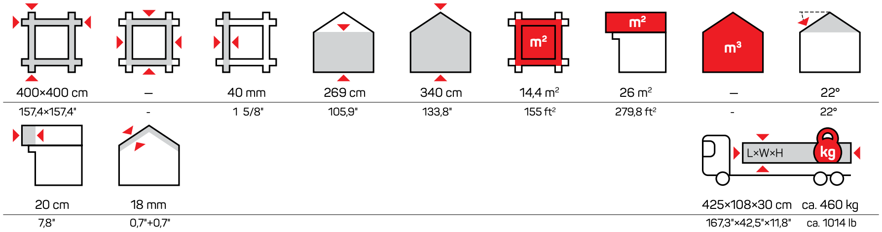 Icons Measurements Ibi Gazebos