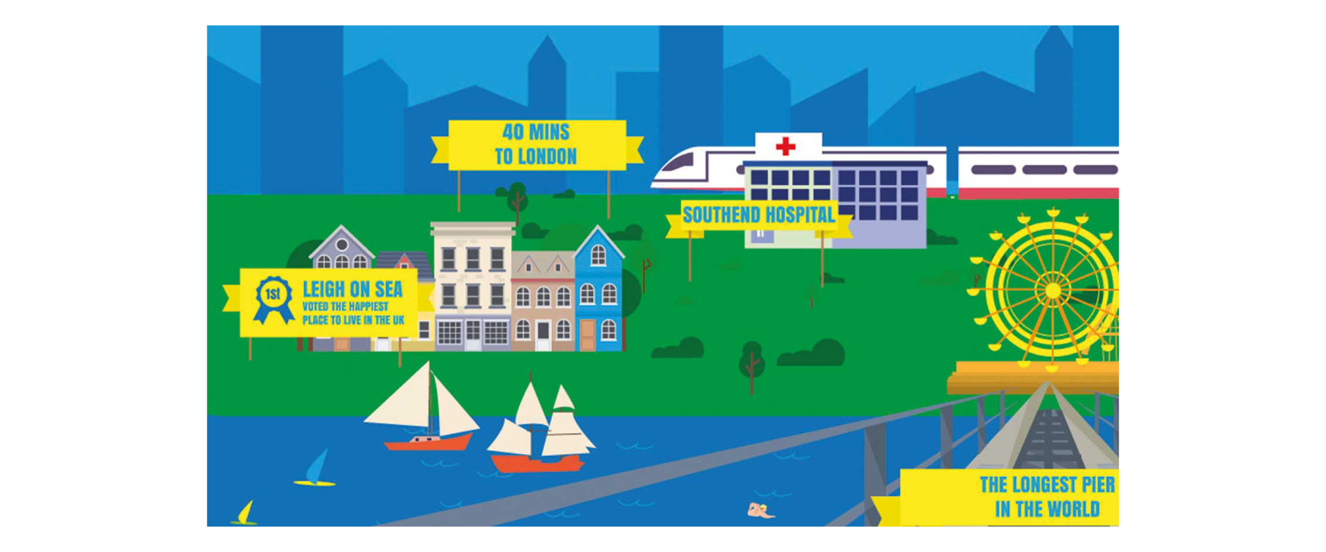 Invest Southend Brand Mood