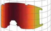 Cylindrical goggles