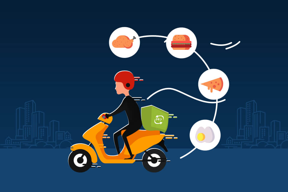 Food Delivery App Model