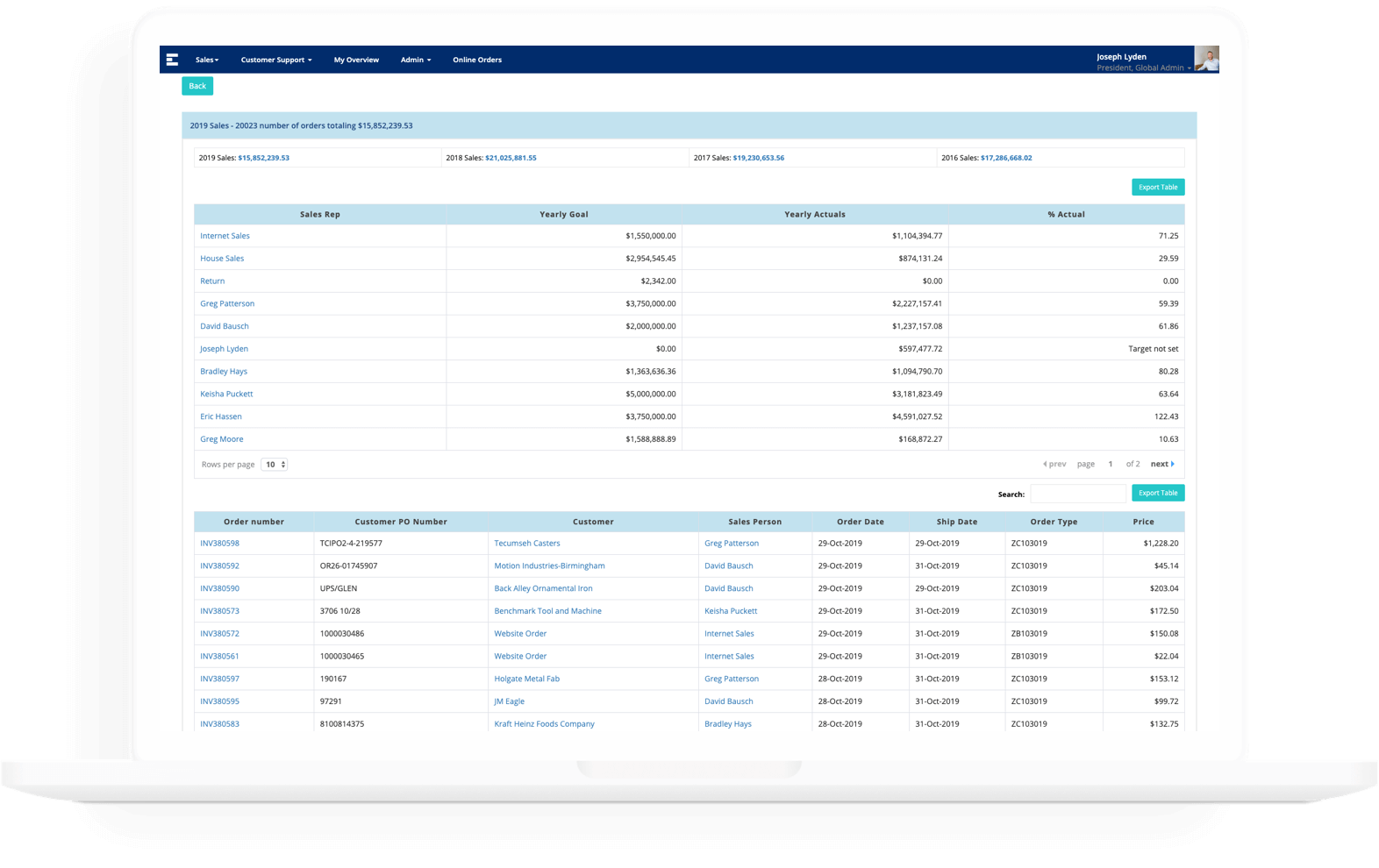 Entropy Analytics Portfolio Logic Square Technologies