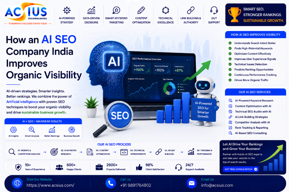 How an AI SEO Company India Improves Organic.png