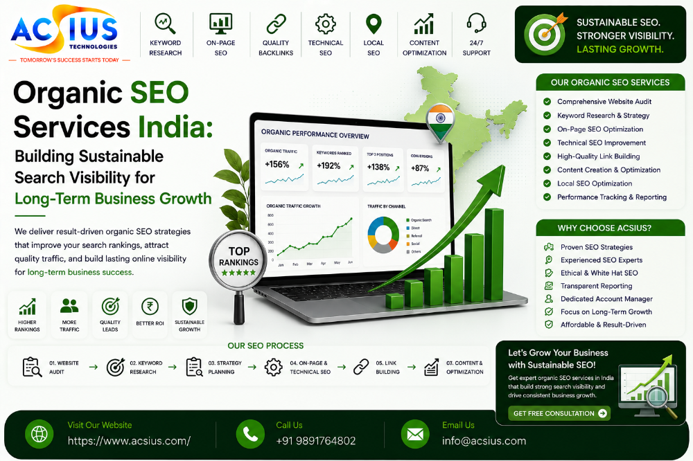 Modern Organic SEO services promotional banner.png