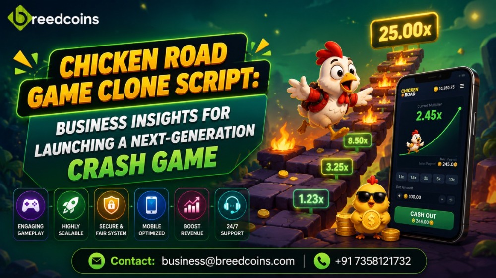 Chicken road game development, Breedcoins.jpg