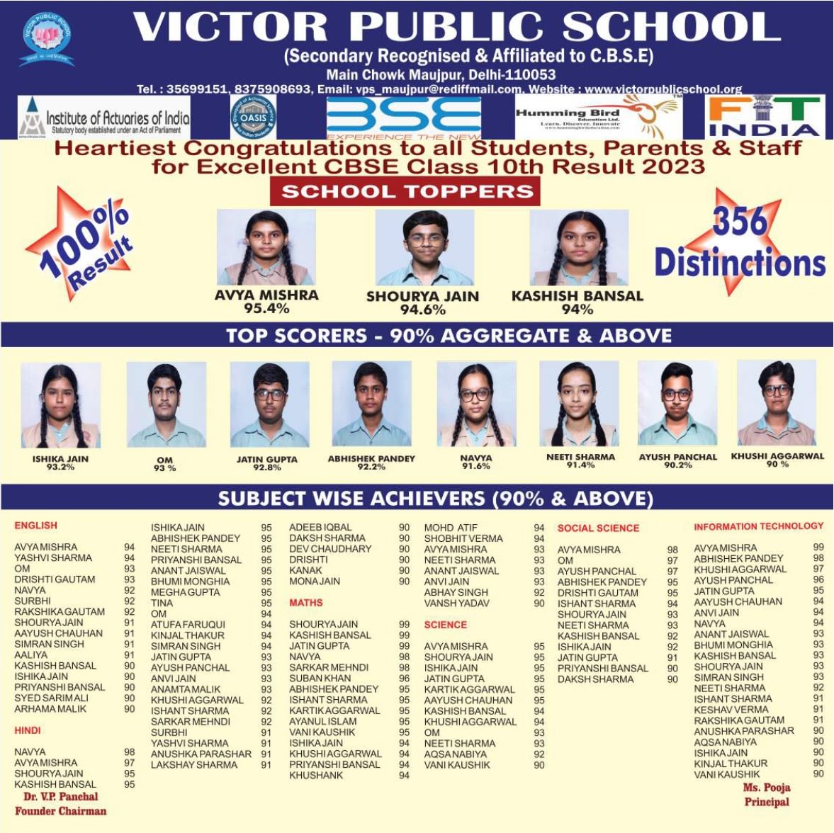 Victor Public School