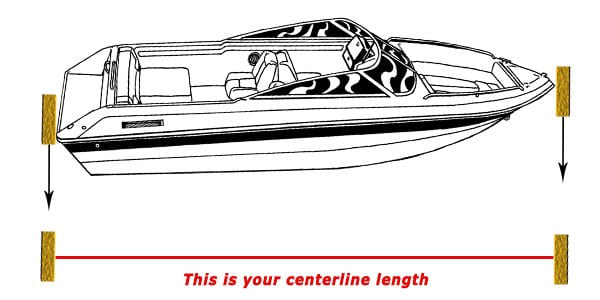 boat cover - This is your centerline length