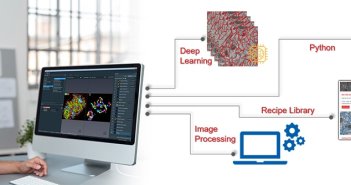 Thermo Fisher Introduces AI Powered Analysis Software