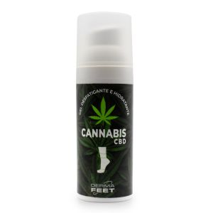 CBD Cannabis Gel