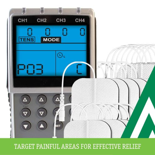 Intensity Twin Stim III - TENS/EMS - HM Medical