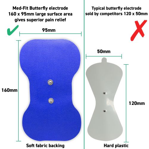 Mini Wireless TENS machine and EMS with specific sized Electrodes