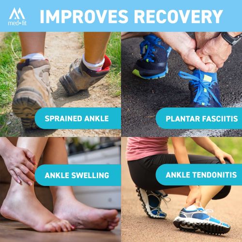 Recovery with an Ankle Support