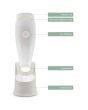 Beauty Ultrasound Machine The Beauty Ultrasound Machine Benefits in a picture