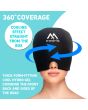 Migraine pain relief Migraine pain relief