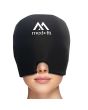 Headache & Migraine Relief Cap