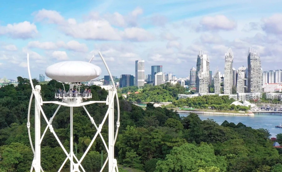 Fun Discovery Pass Sentosa (120 + 10 Tokens) with One Way Transfer