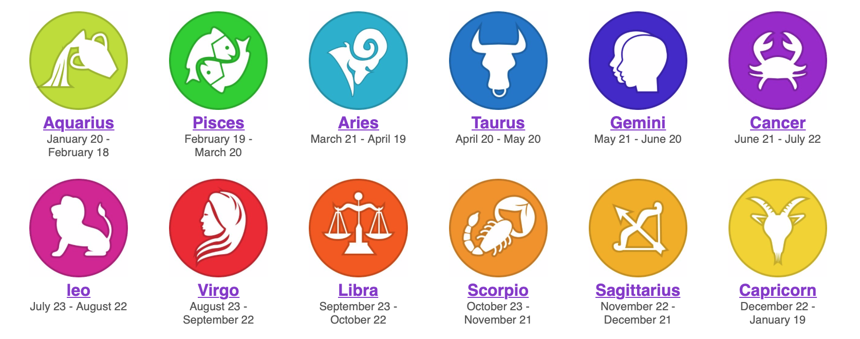 sagittarius horoscope born march 12