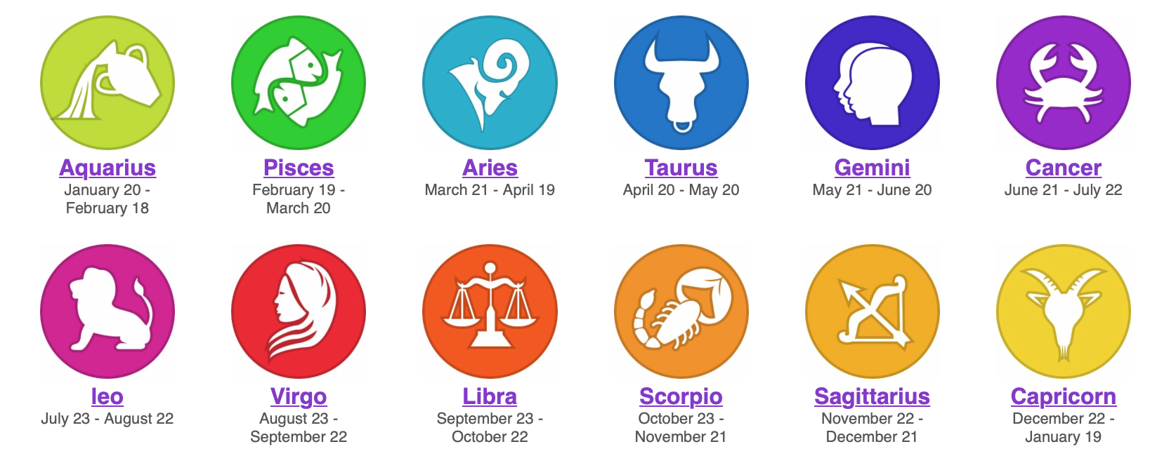 Vietnamese Zodiac 12 Animal Signs Dates Meanings 