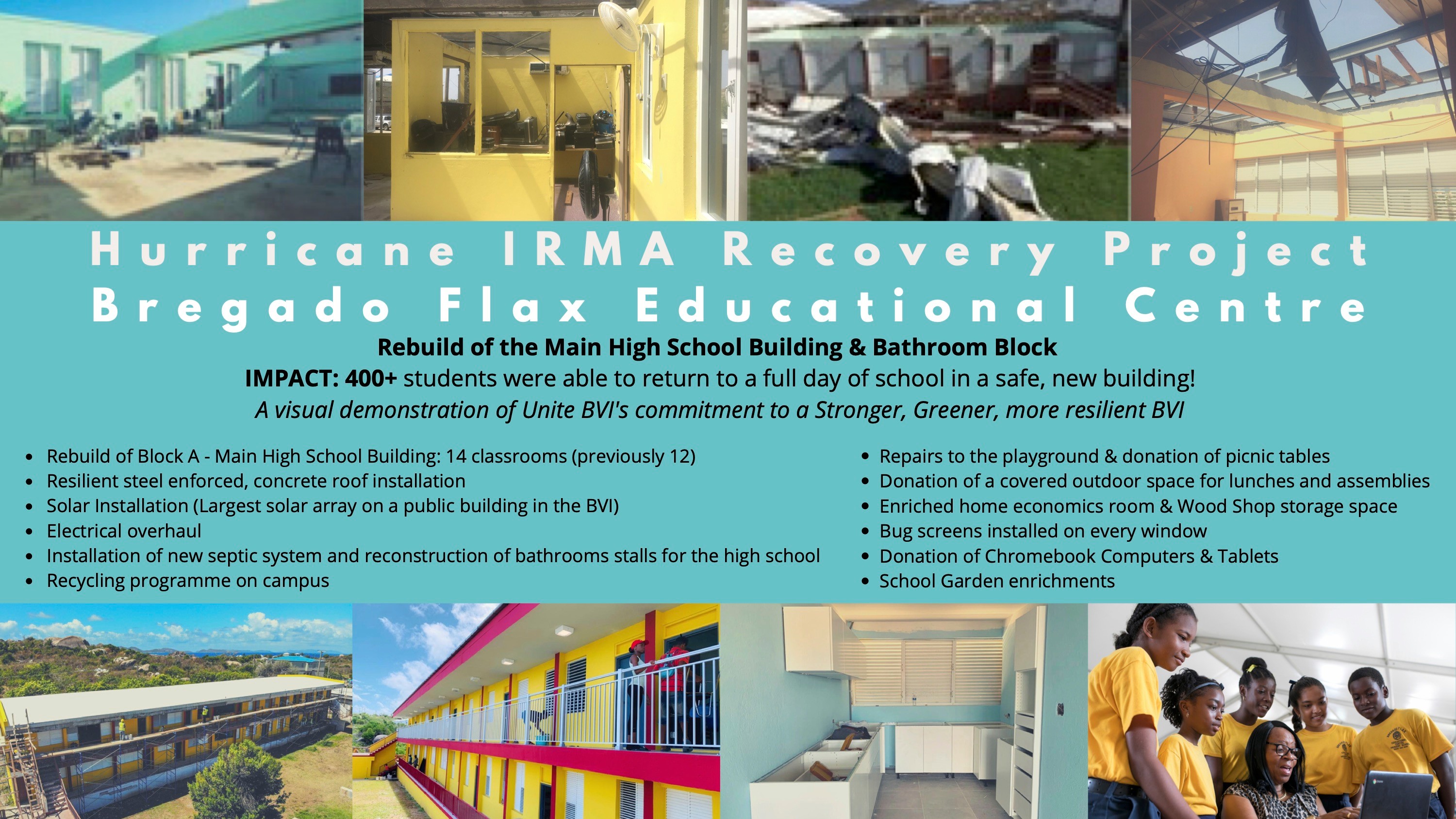 BFEC Slide BFEC Slide