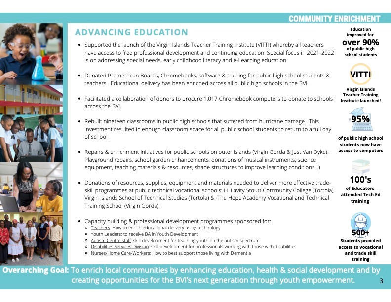 Community Impact Page 1 Community Impact Page 1