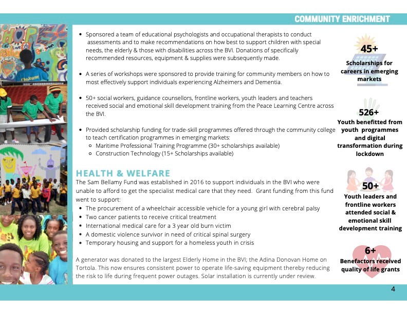 Community Impact Page 2 Community Impact Page 2