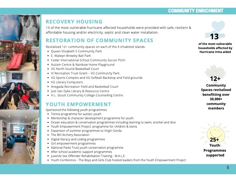 Community Impact Pg 3 Community Impact Pg 3