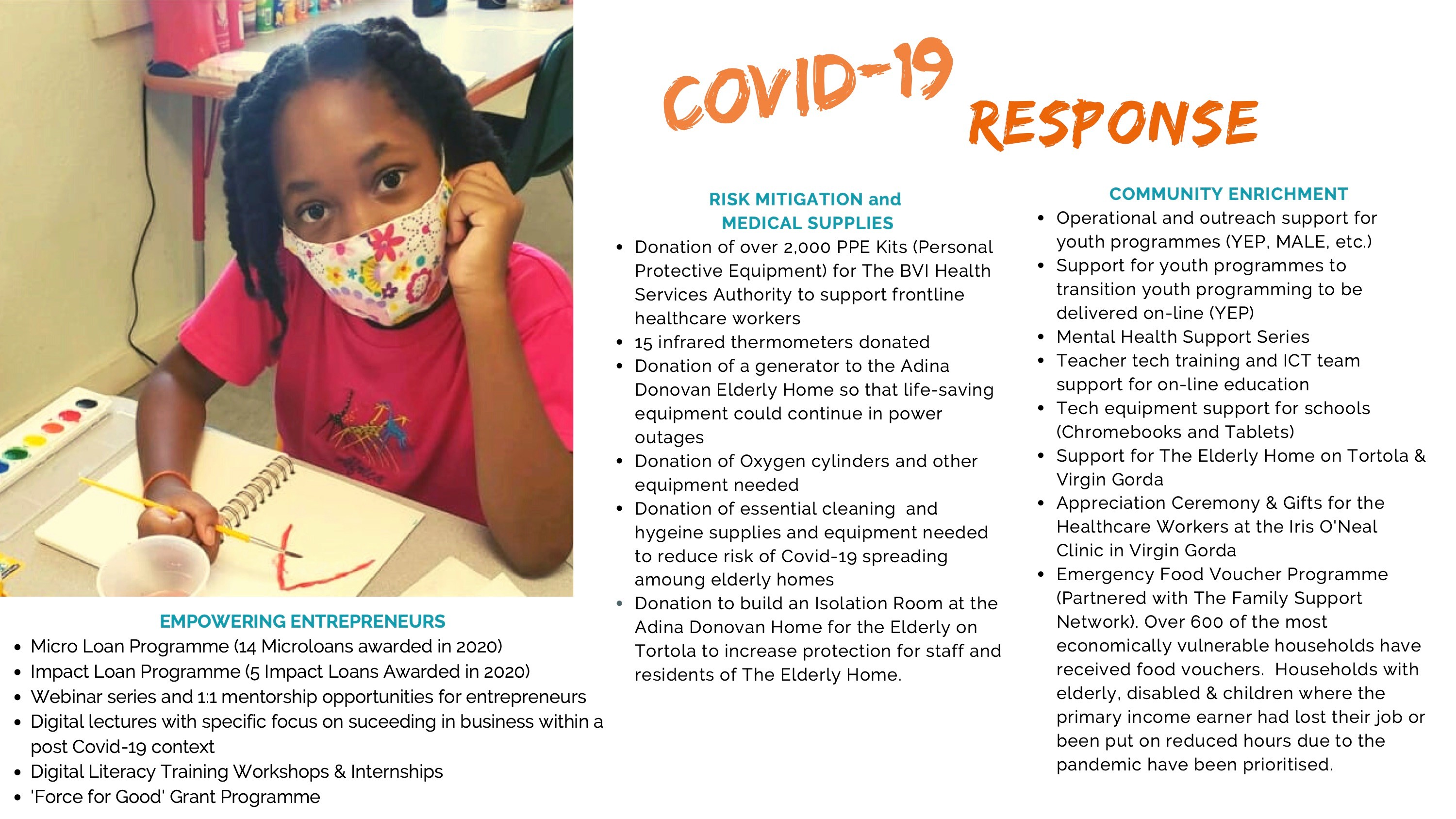 Covid 19 Response Covid 19 Response