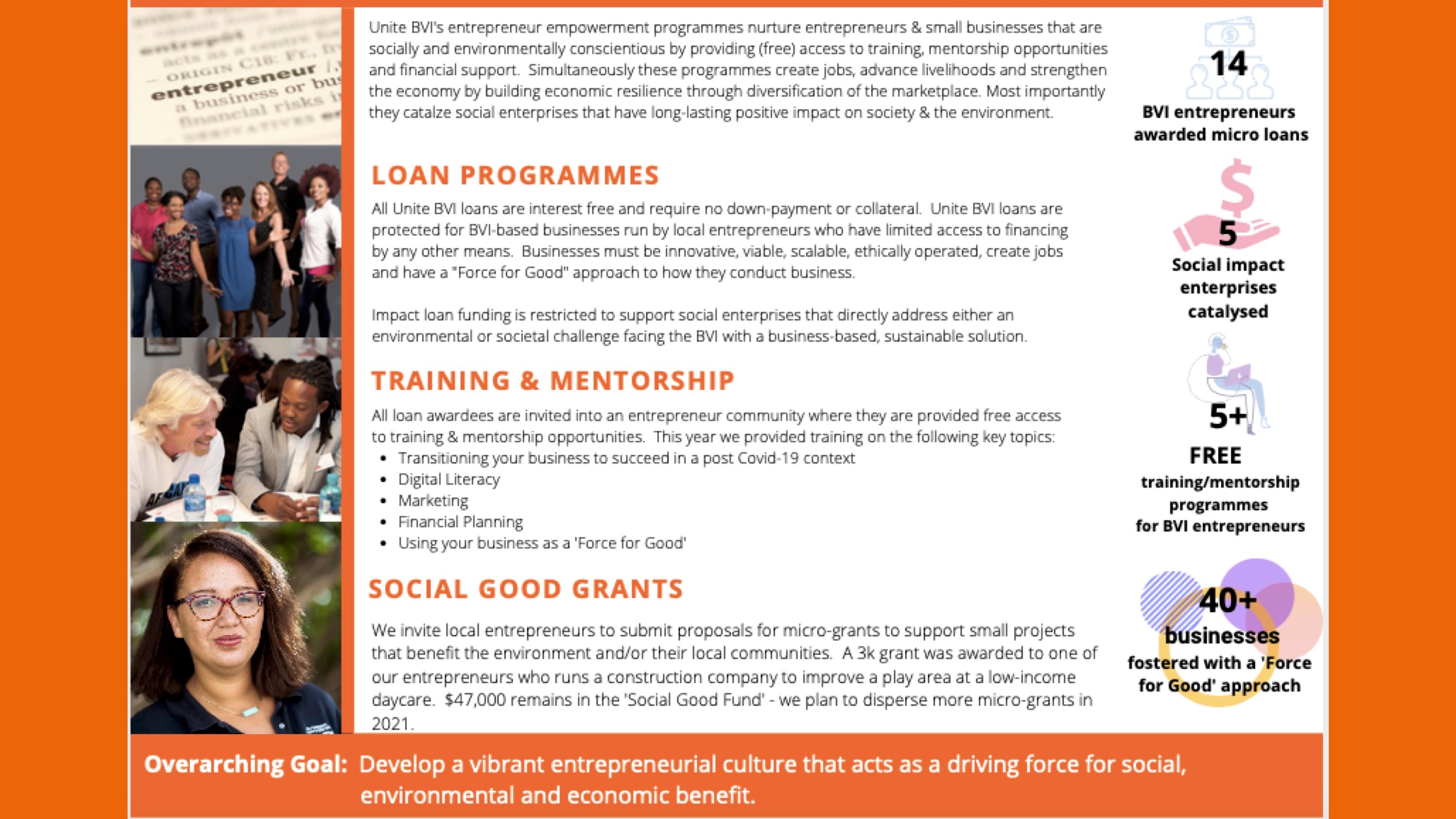 Empowering Entrepreneurs 1 Empowering Entrepreneurs 1