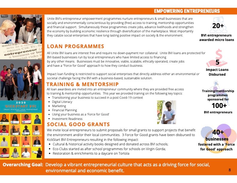 Entrepreneurs Impact Pg 1 Entrepreneurs Impact Pg 1