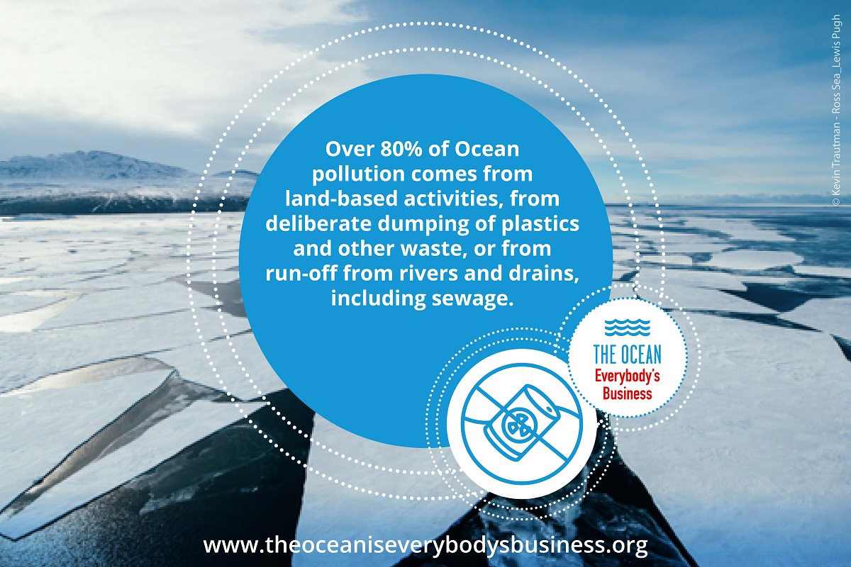 Virgin Unite, Ocean Unite, Ocean, Ross Sea, Lewis Pugh