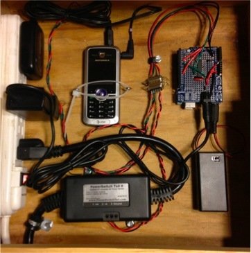 Cell phone contraption